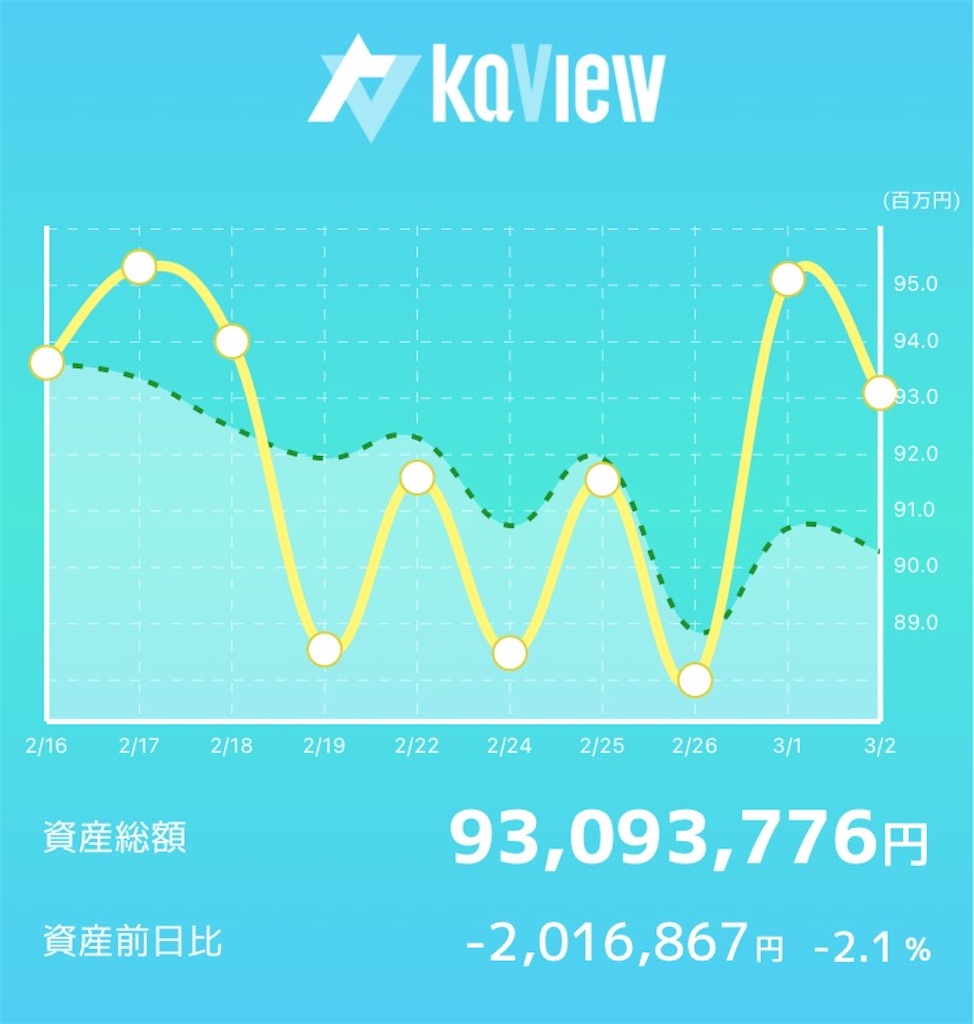 f:id:bellppy25:20210302171301j:plain