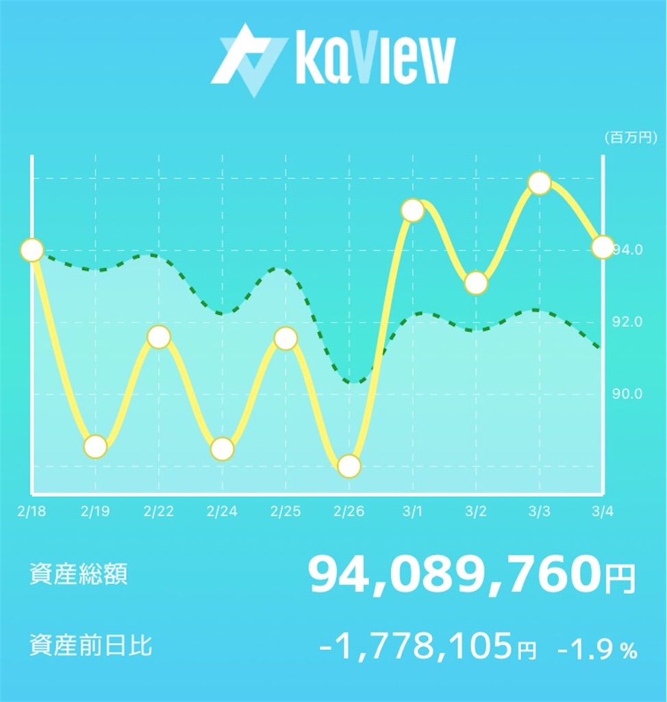 f:id:bellppy25:20210304160613j:plain