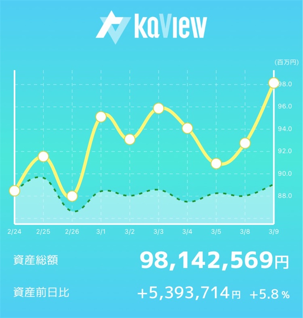 f:id:bellppy25:20210309170424j:plain