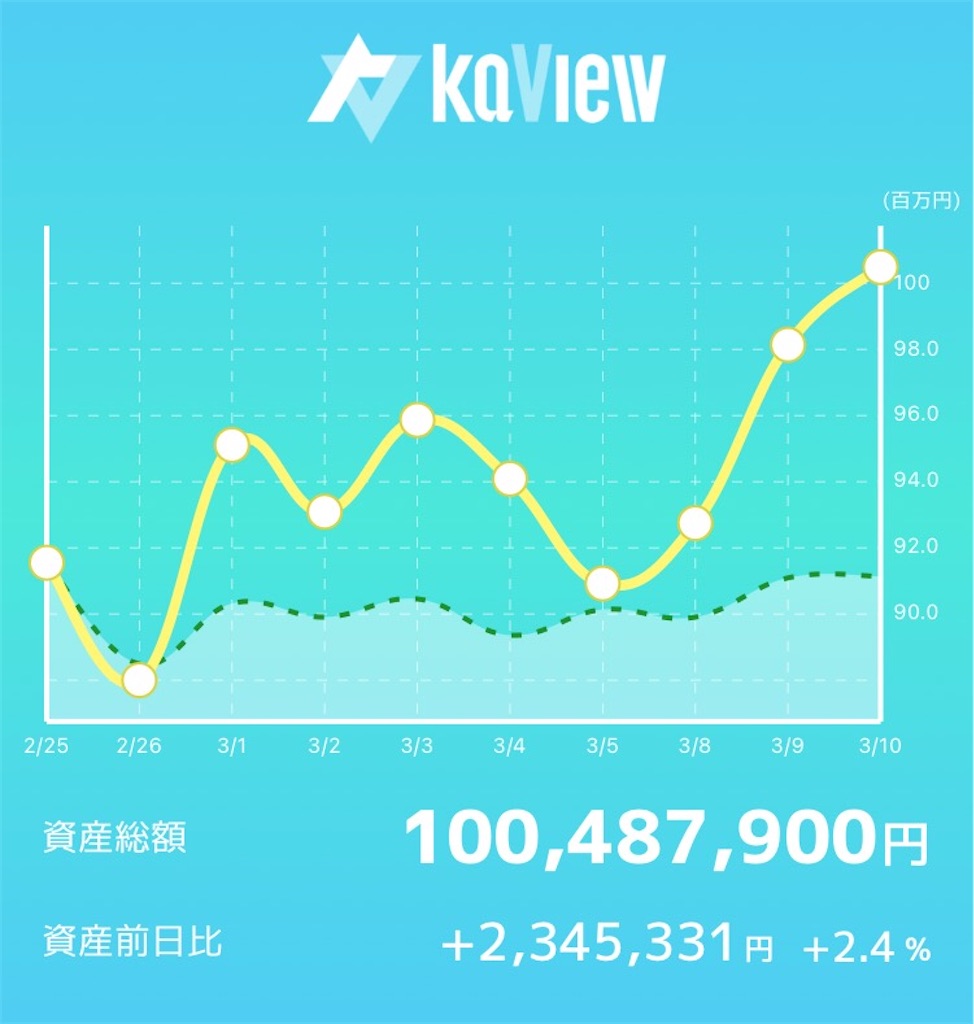 f:id:bellppy25:20210310161426j:plain