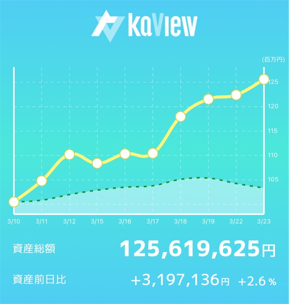 f:id:bellppy25:20210323191004j:plain