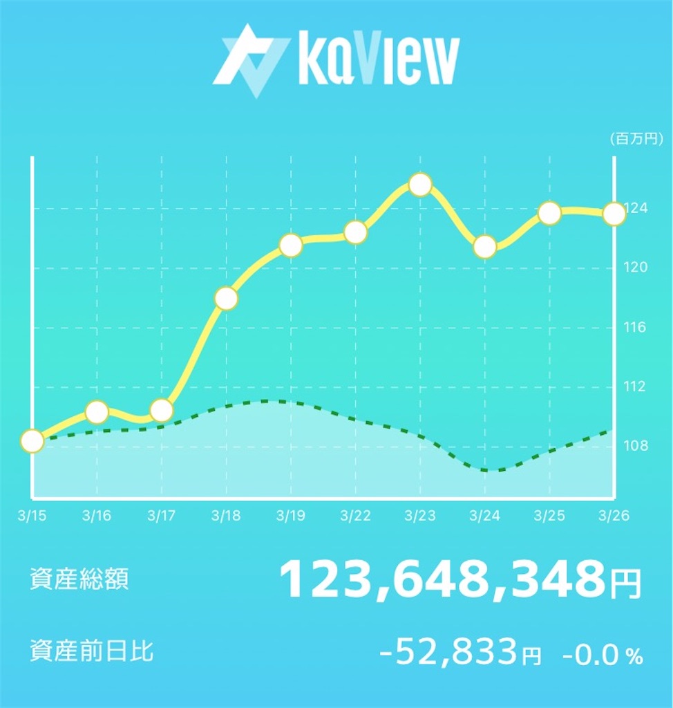 f:id:bellppy25:20210326180344j:plain