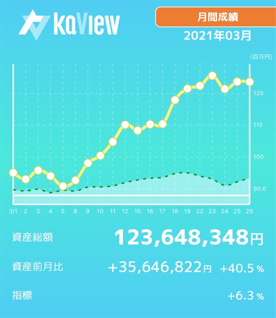 f:id:bellppy25:20210326180351j:plain