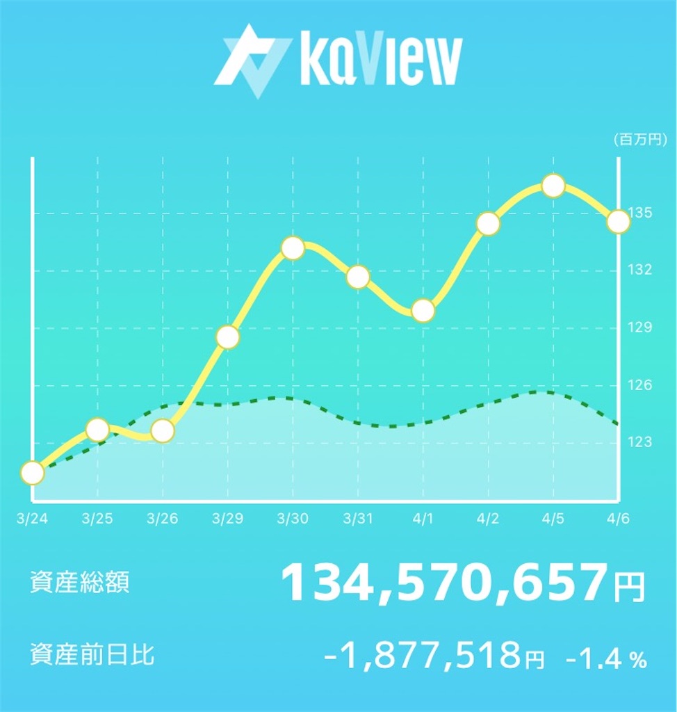 f:id:bellppy25:20210406174842j:plain