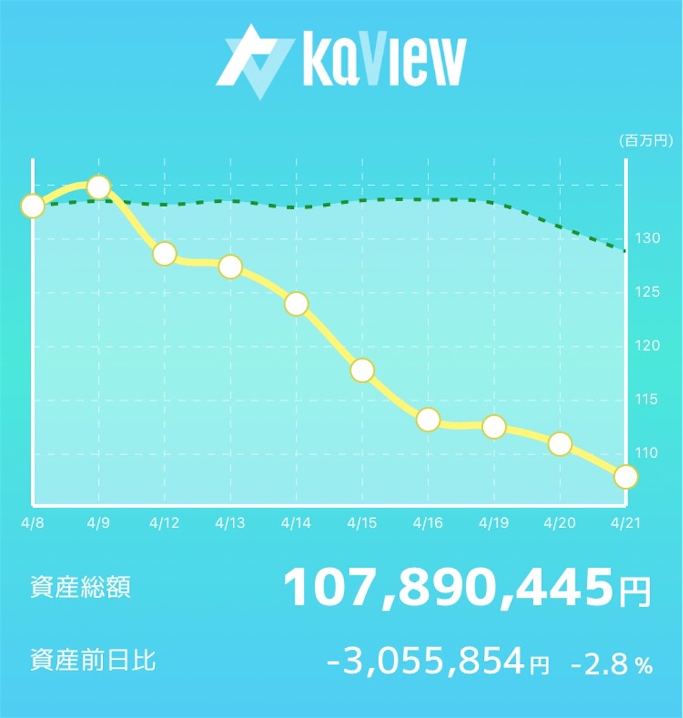 f:id:bellppy25:20210421155130j:plain