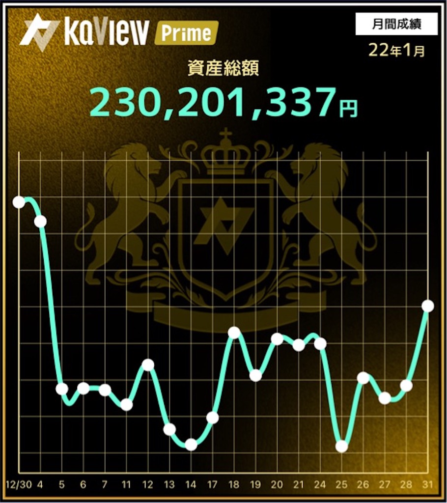 f:id:bellppy25:20220131161226j:plain