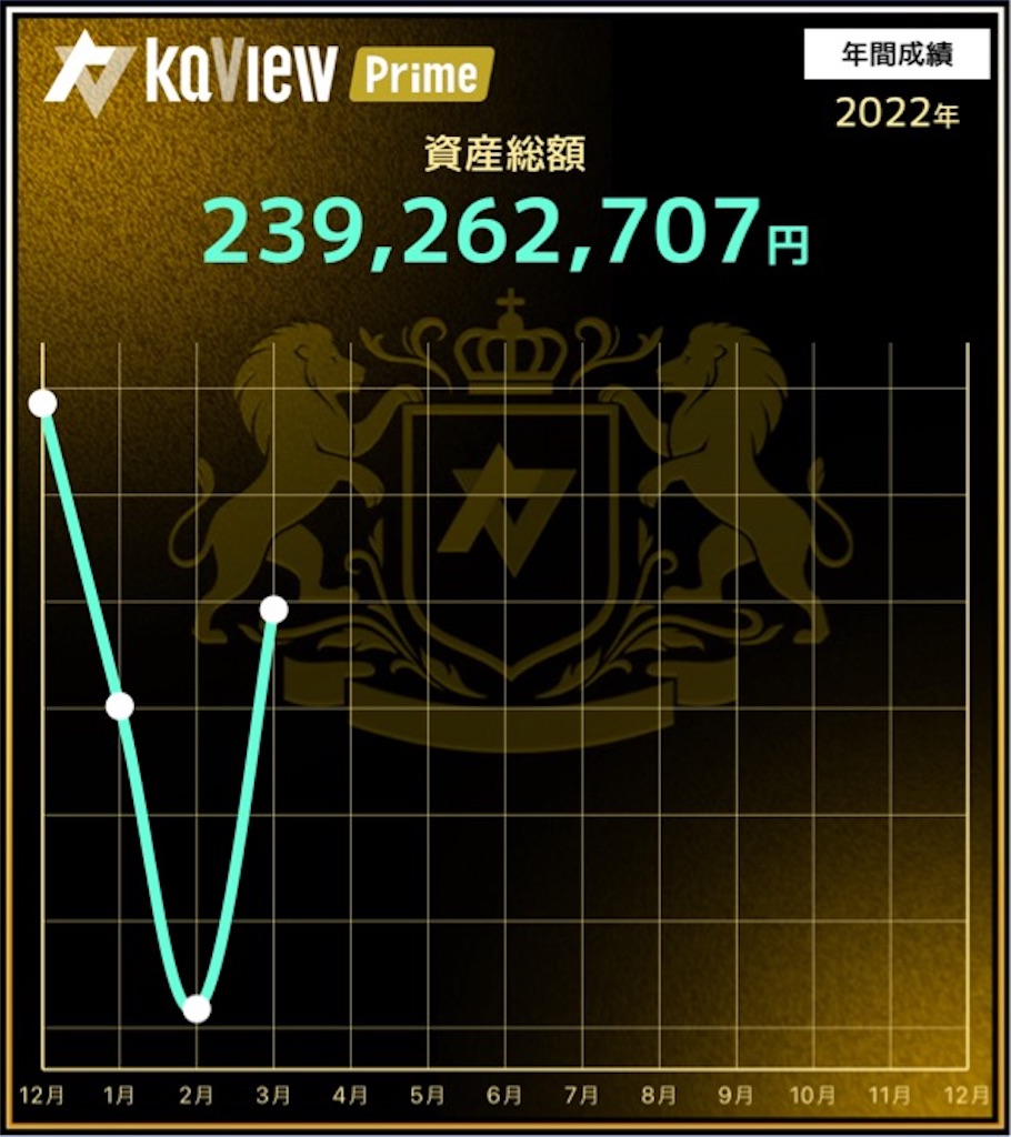 f:id:bellppy25:20220325162713j:plain