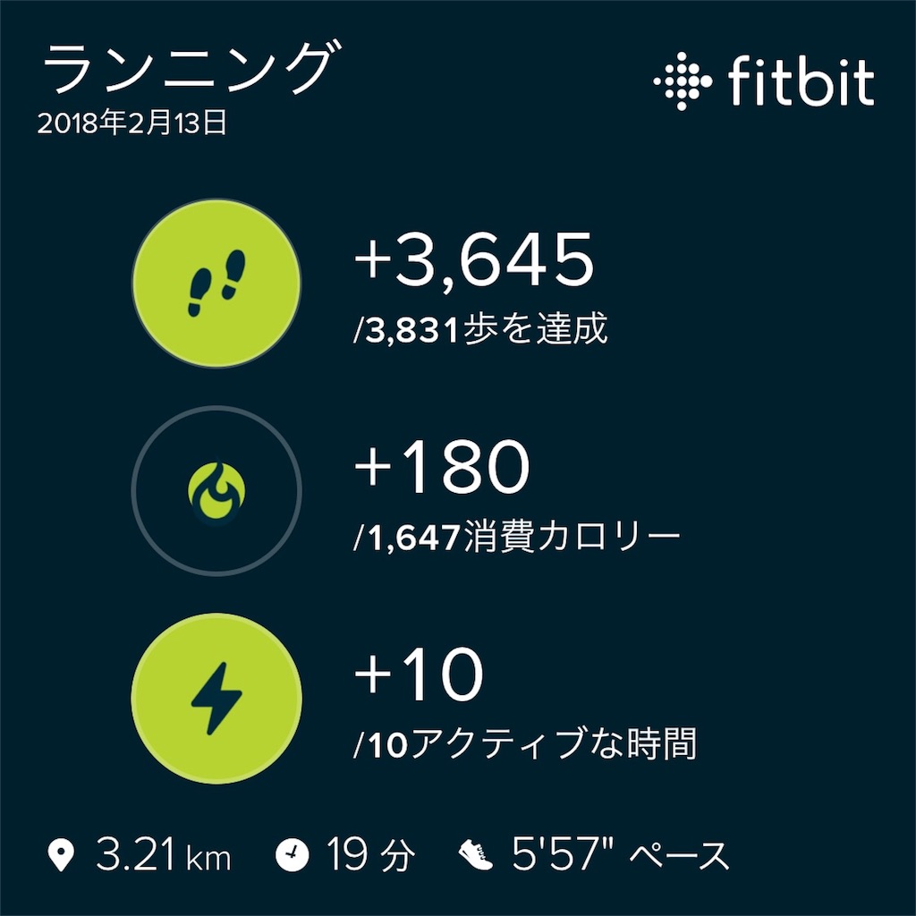 f:id:bellu:20180214093527j:image f:id:bellu:20180214093527j:image