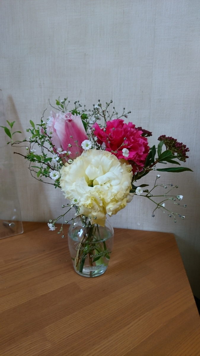 f:id:bellzou:20200223153852j:plain f:id:bellzou:20200223153852j:plain