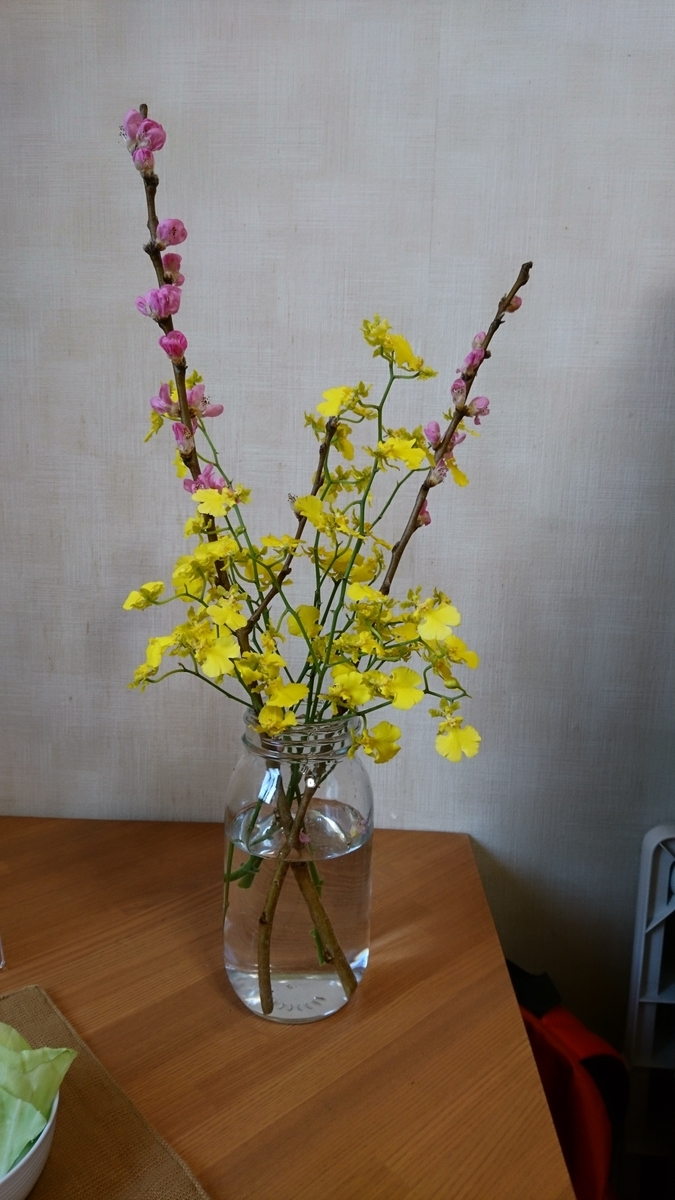 f:id:bellzou:20200229144728j:plain
