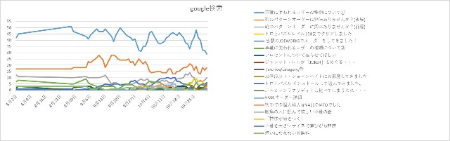 f:id:belphegor729:20191101075430j:image