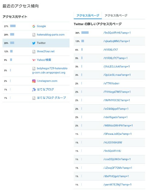 f:id:belphegor729:20191101081146j:image