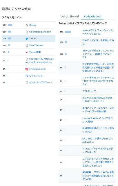 f:id:belphegor729:20191101081224j:image