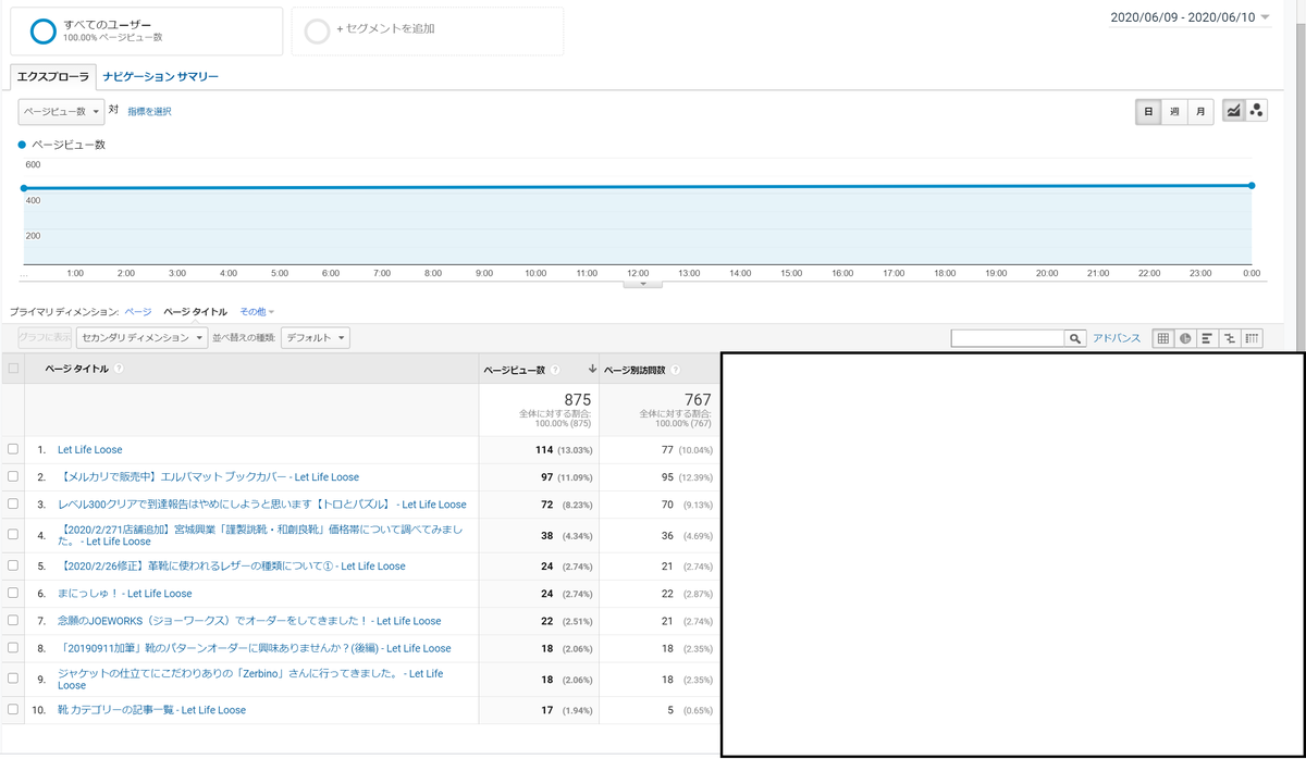 f:id:belphegor729:20200610184430p:plain f:id:belphegor729:20200610184430p:plain