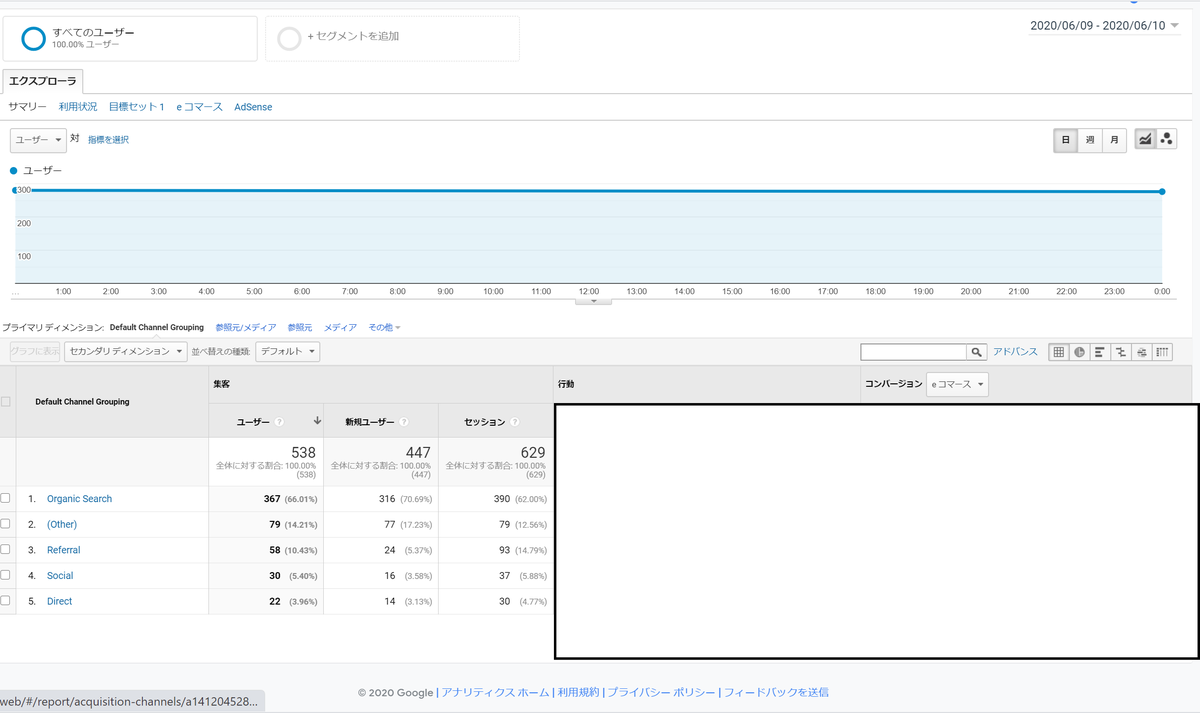 f:id:belphegor729:20200610184444p:plain f:id:belphegor729:20200610184444p:plain