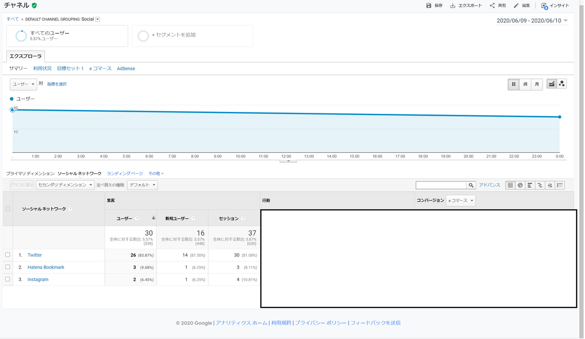 f:id:belphegor729:20200610184456p:plain f:id:belphegor729:20200610184456p:plain