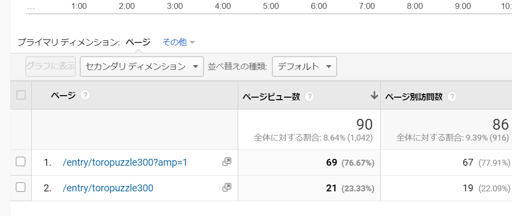 f:id:belphegor729:20200611113836p:plain f:id:belphegor729:20200611113836p:plain