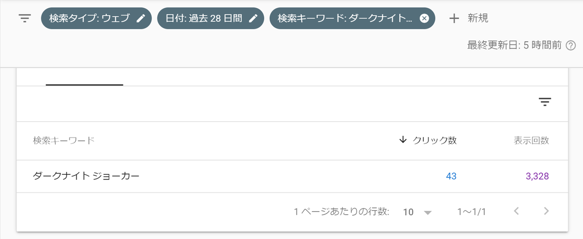 f:id:belphegor729:20200622165523p:plain