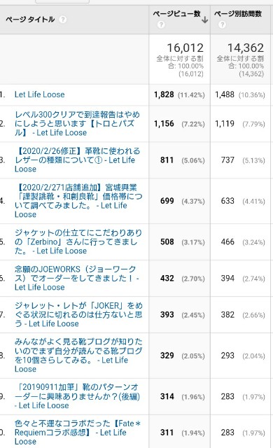 f:id:belphegor729:20200701145641j:image
