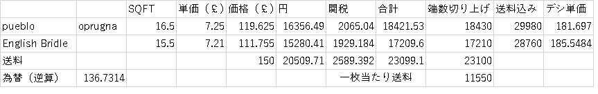 f:id:belphegor729:20200713183453p:plain f:id:belphegor729:20200713183453p:plain