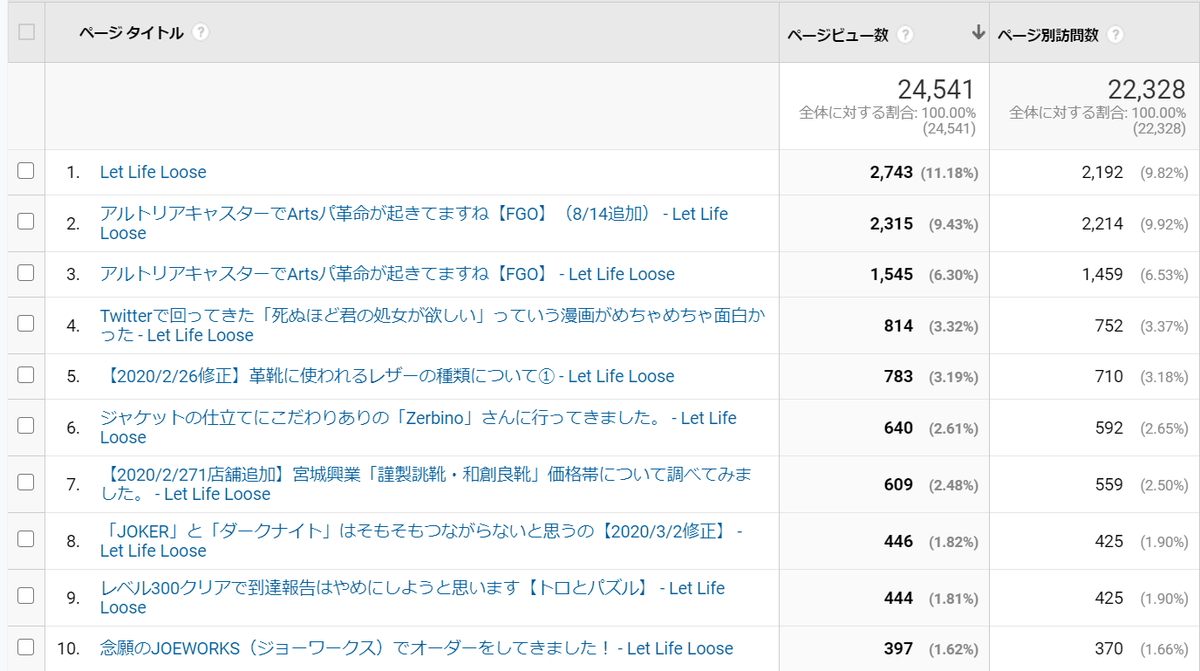 f:id:belphegor729:20200901140422p:plain f:id:belphegor729:20200901140422p:plain