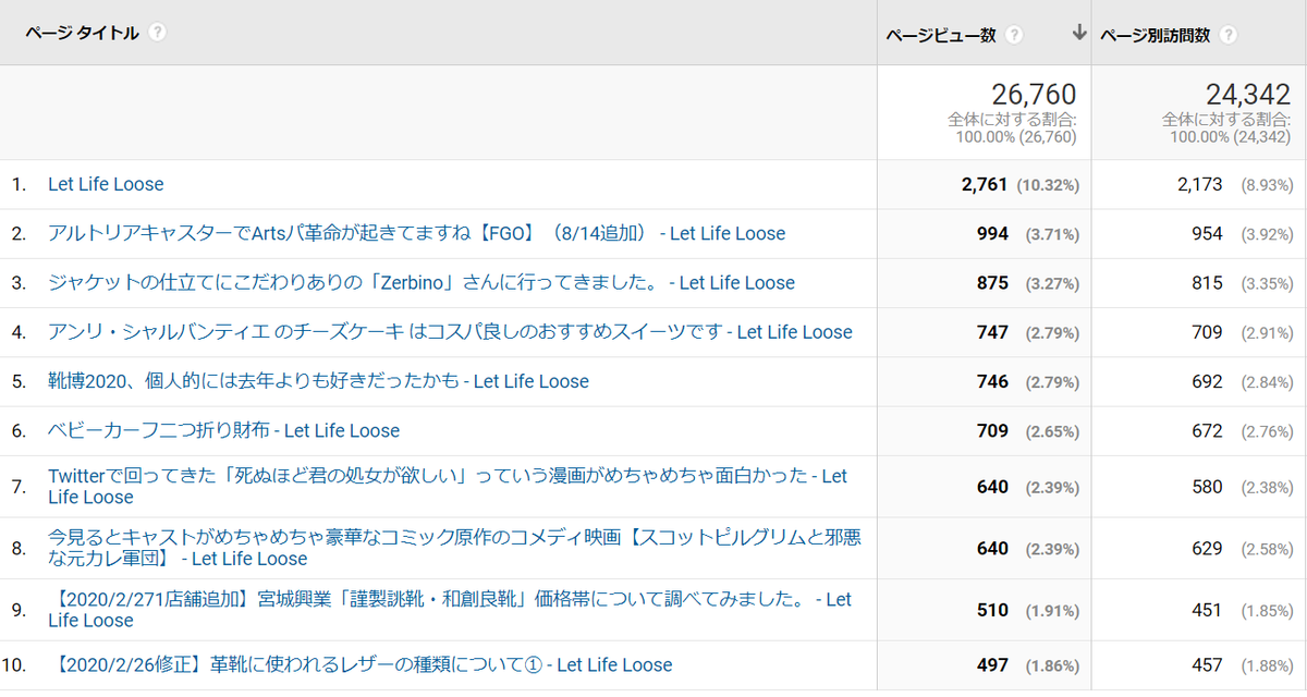 f:id:belphegor729:20201001101038p:plain f:id:belphegor729:20201001101038p:plain