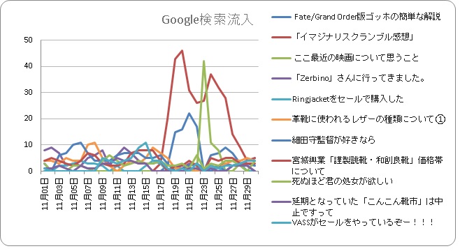 f:id:belphegor729:20201130182627j:plain