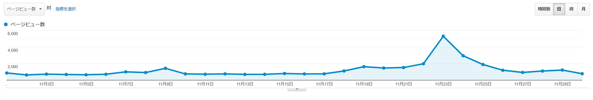 f:id:belphegor729:20201201124839p:plain