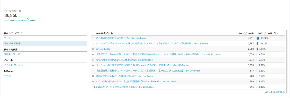 f:id:belphegor729:20201201125017p:plain