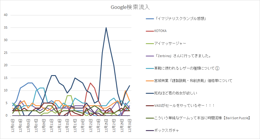 f:id:belphegor729:20210101214621p:plain