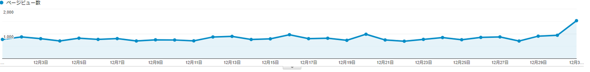 f:id:belphegor729:20210101215350p:plain