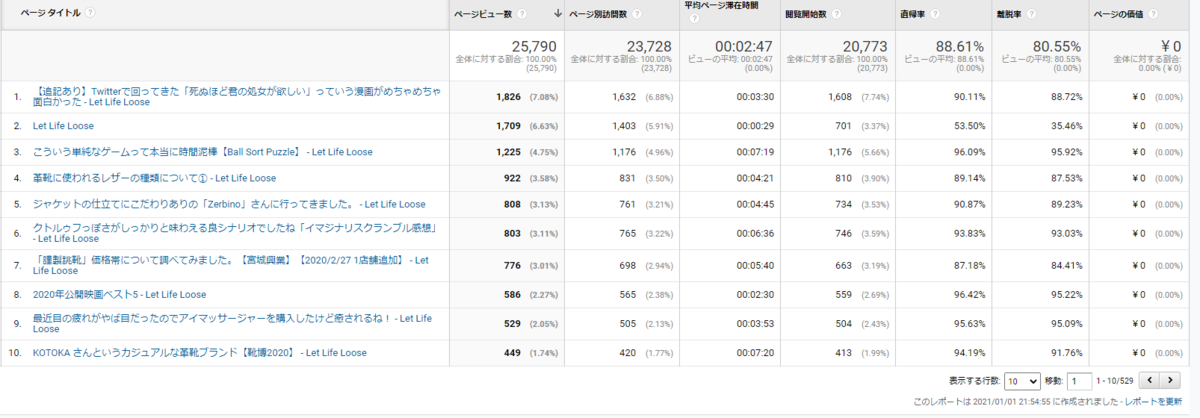 f:id:belphegor729:20210101220425p:plain