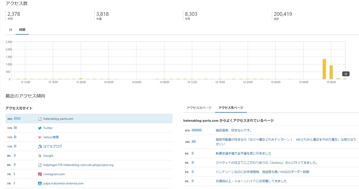 f:id:belphegor729:20210115111811j:plain