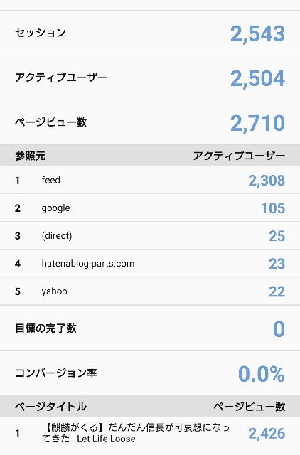 f:id:belphegor729:20210115113058j:image f:id:belphegor729:20210115113058j:image