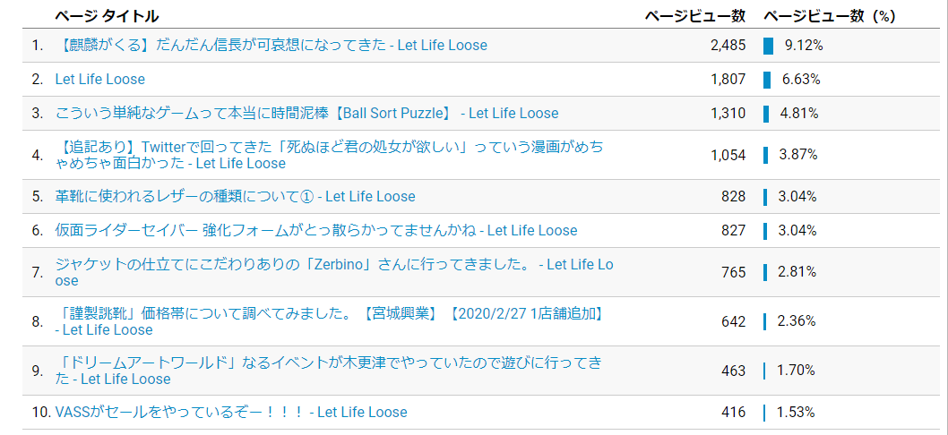 f:id:belphegor729:20210201092552p:plain