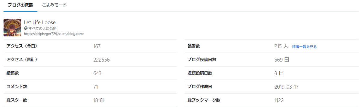 f:id:belphegor729:20210317155652p:plain