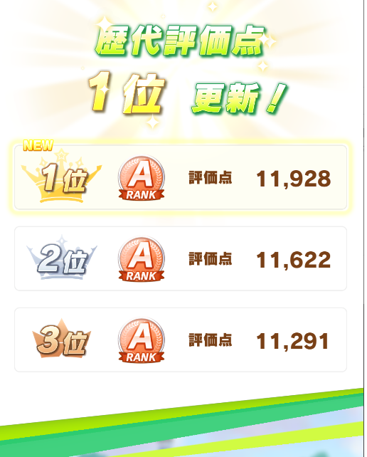 f:id:belphegor729:20210520112119p:plain