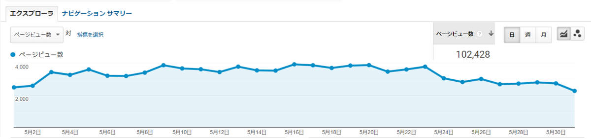 f:id:belphegor729:20210601092109p:plain