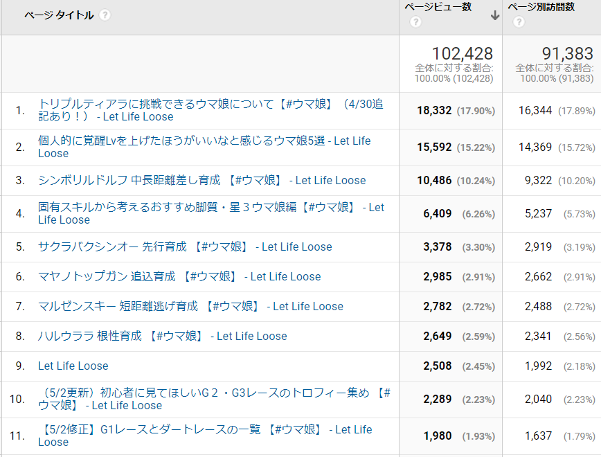 f:id:belphegor729:20210601092157p:plain