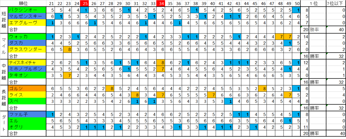 f:id:belphegor729:20210607113156p:plain