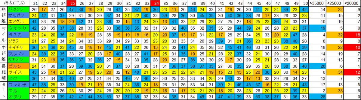 f:id:belphegor729:20210607133042p:plain