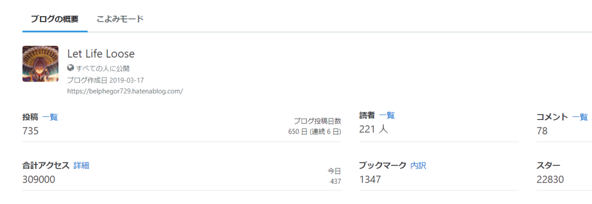 f:id:belphegor729:20210621171711p:plain