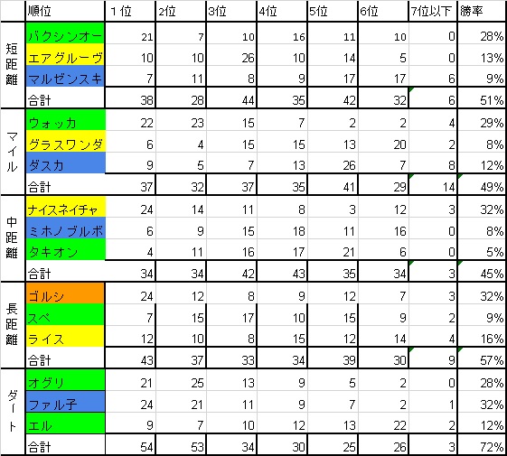 f:id:belphegor729:20210623162233j:plain