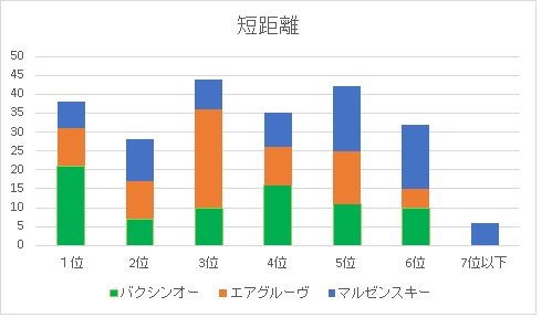 f:id:belphegor729:20210623162236j:plain