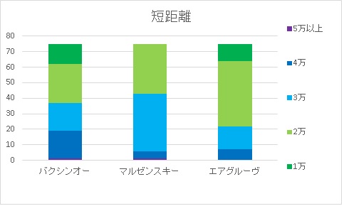 f:id:belphegor729:20210623162242j:plain