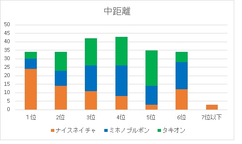 f:id:belphegor729:20210623162244j:plain