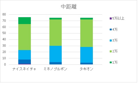 f:id:belphegor729:20210623162247j:plain