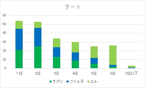 f:id:belphegor729:20210623162259j:plain