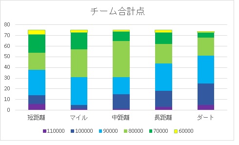 f:id:belphegor729:20210623162306j:plain