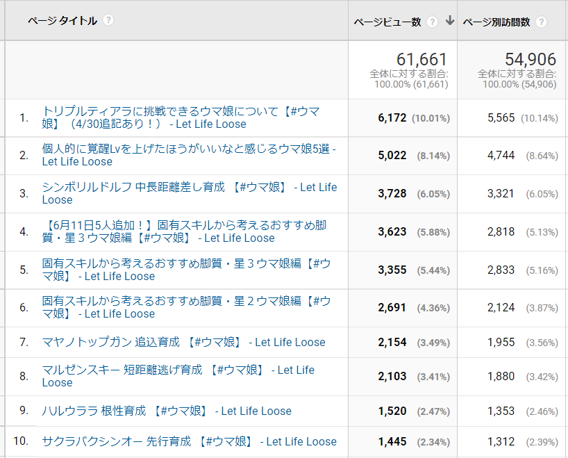 f:id:belphegor729:20210701103000p:plain